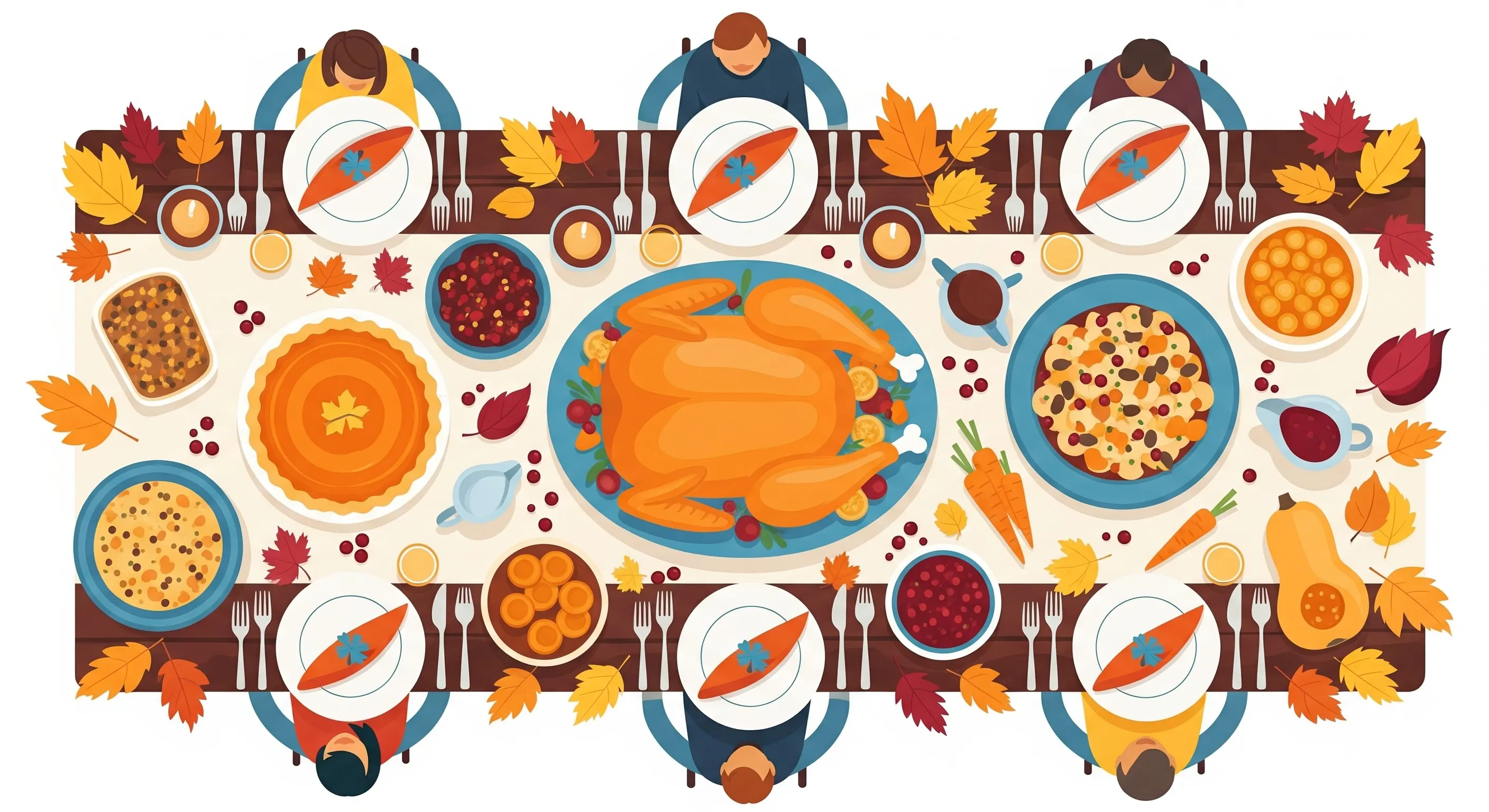 Thanksgiving Potluck Sign Up Sheet: Organize the Perfect Holiday Feast